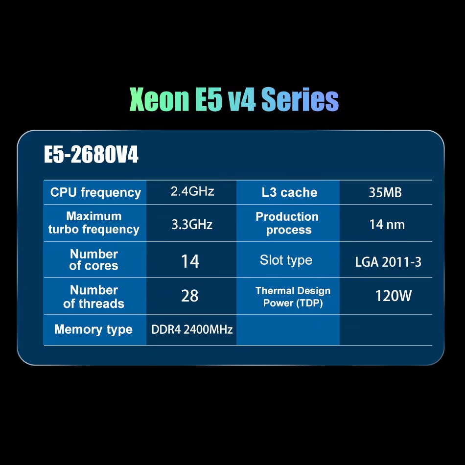 SOYO X99 เมนบอร์ดLGA 2011-3 ชุ - 128Gb Ddr4 Ecc Lrdimm 3200Mhz บทวิจารณ์และราคา